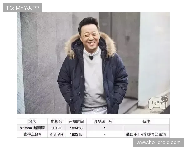 《无限挑战》：不止是欢笑，更是星光璀璨的“挑战者联盟”